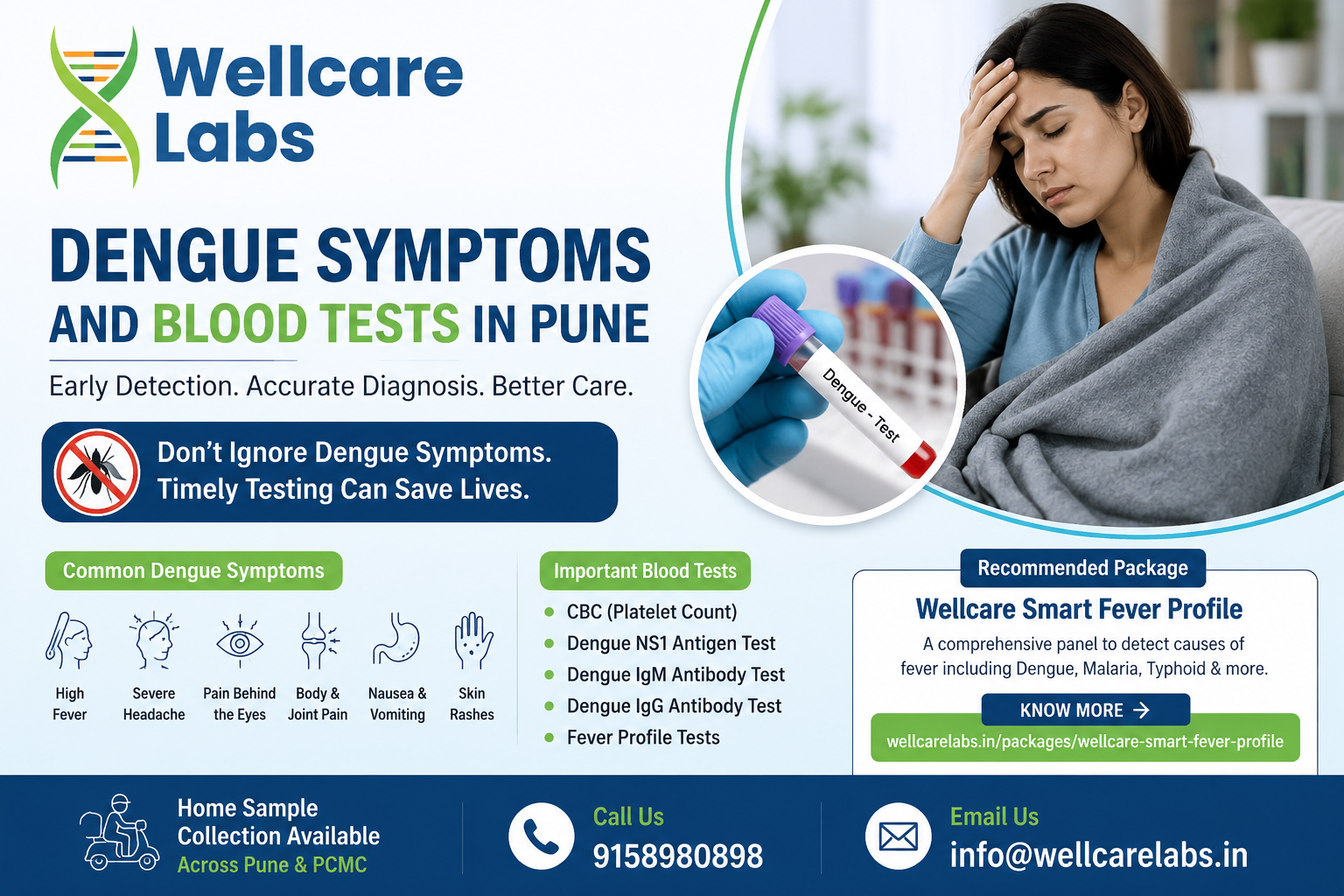 Dengue Symptoms and Blood Tests in Pune