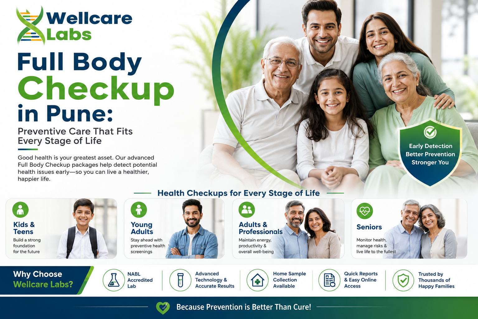 Full Body Checkup in Pune: Preventive Care That Fits Every Stage of Life