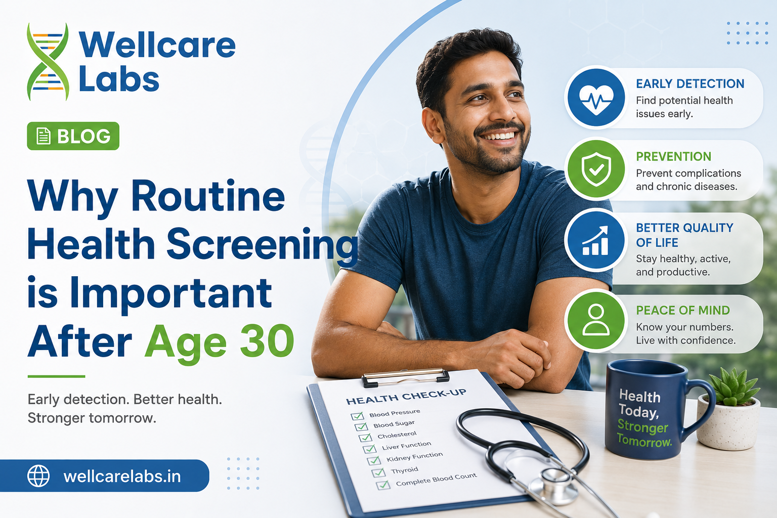 Why Routine Health Screening is Important After Age 30