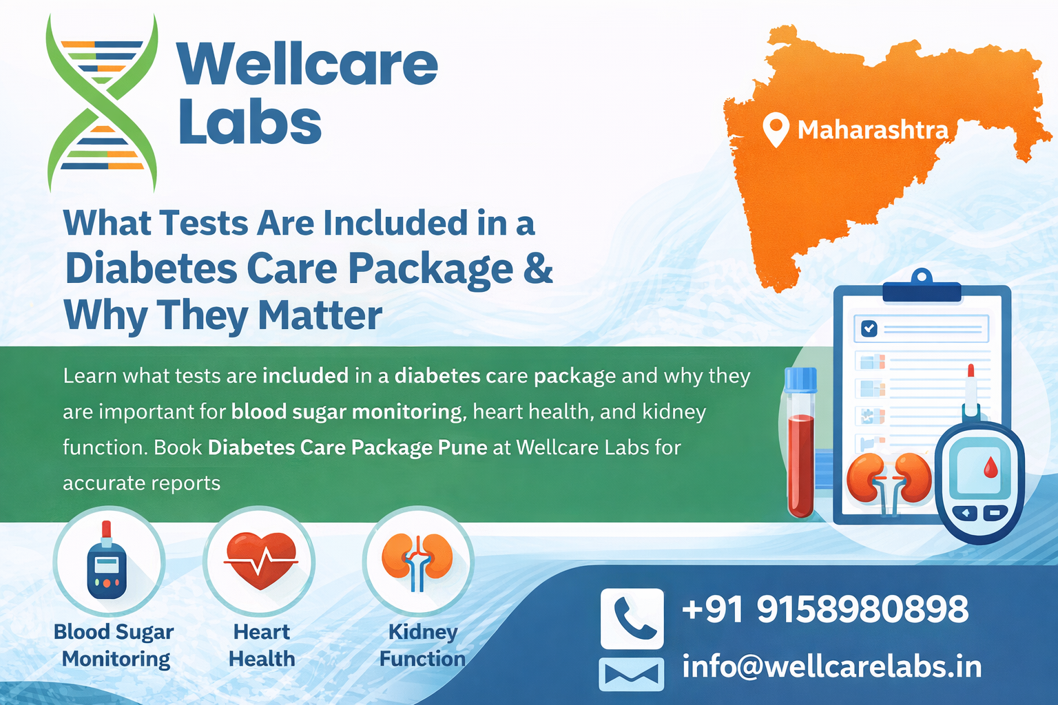 What Tests Are Included in a Diabetes Care Package & Why They Matter | Wellcare Labs