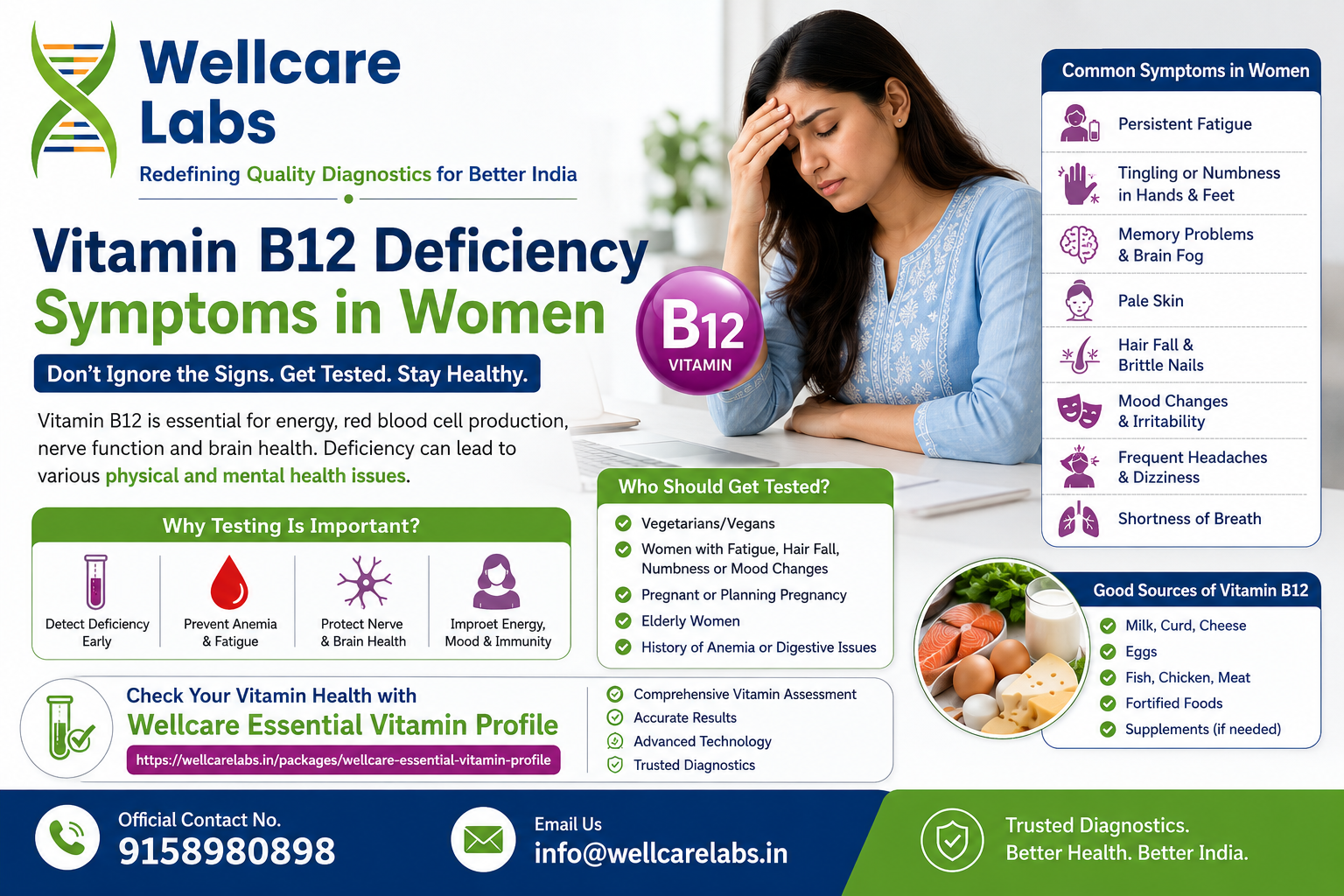 Vitamin B12 Deficiency Symptoms in Women: Causes, Signs, Diagnosis & Prevention