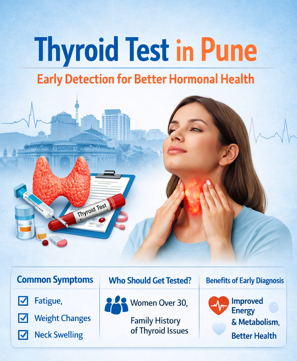 Thyroid Test in Pune: Early Detection for Better Hormonal Balance