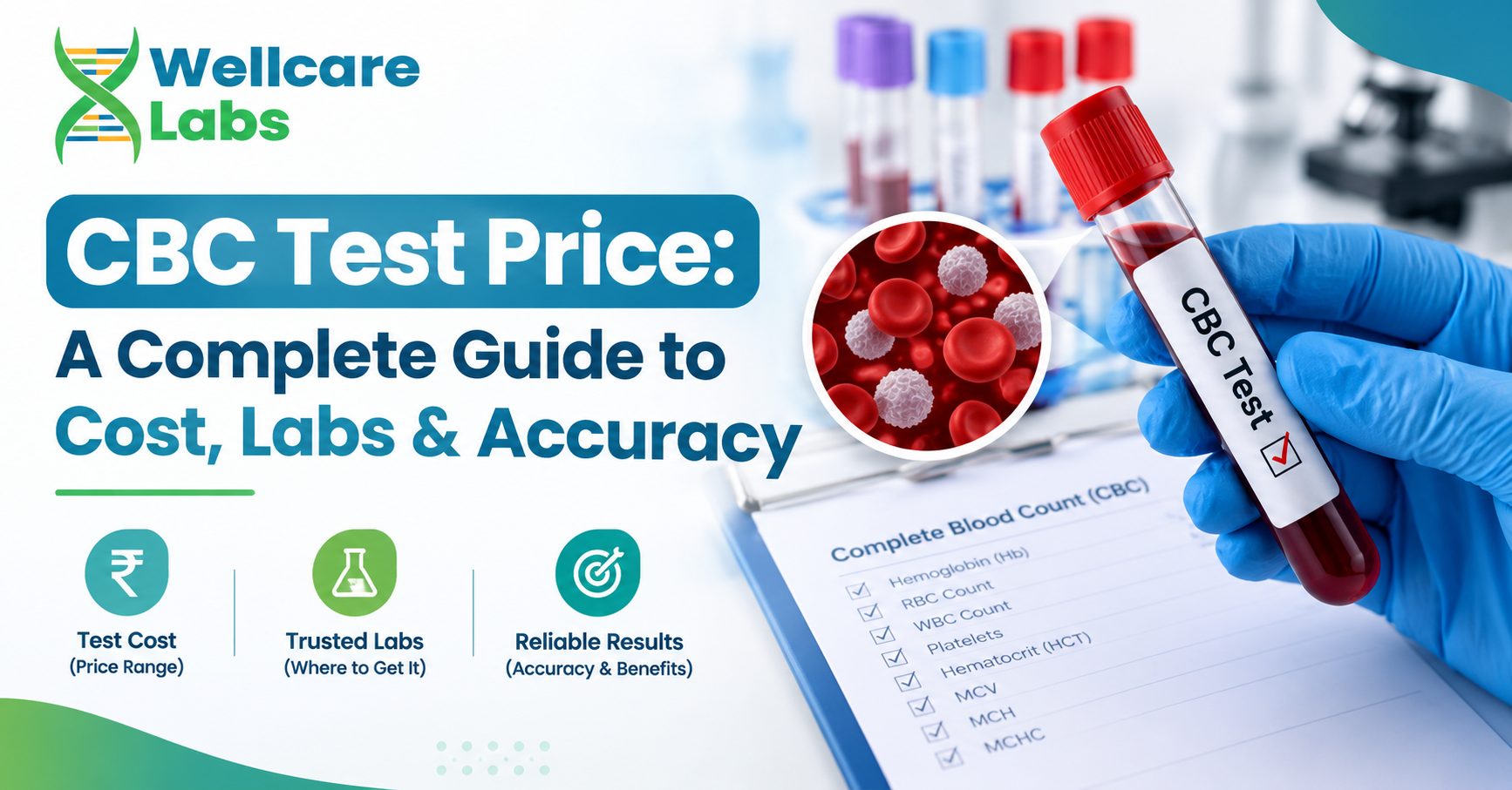 CBC Test Price: A Complete Guide to Cost, Labs & Accuracy