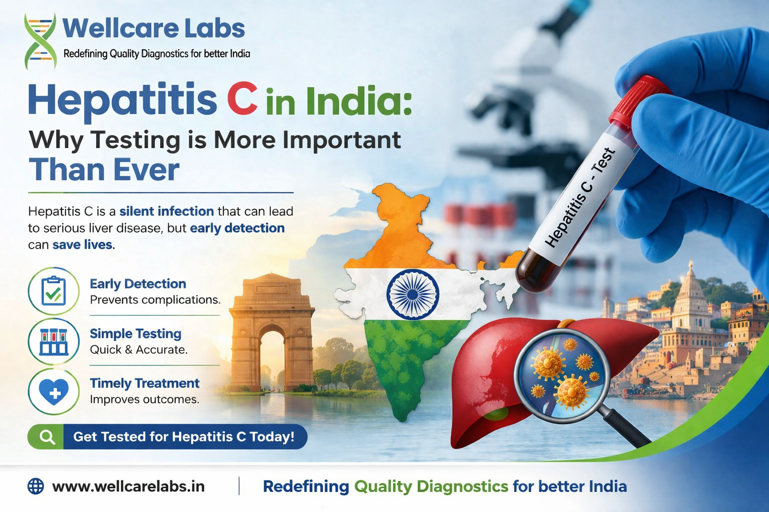 Hepatitis C in India: Why Testing is More Important Than Ever