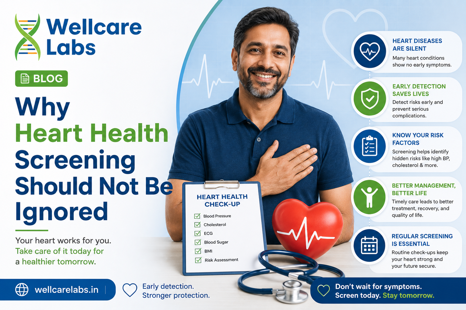 Why Heart Health Screening Should Not Be Ignored