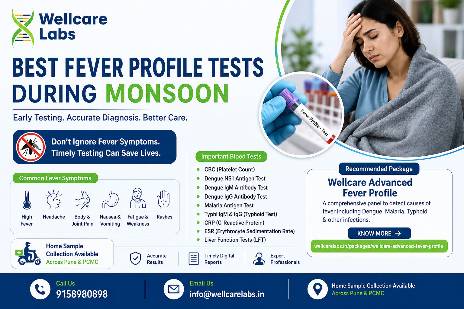 Best Fever Profile Tests During Monsoon in Pune