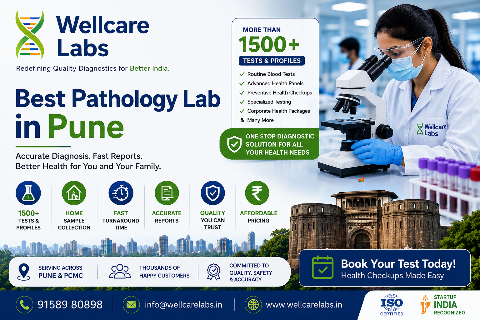 Best Pathology Lab in Pune
